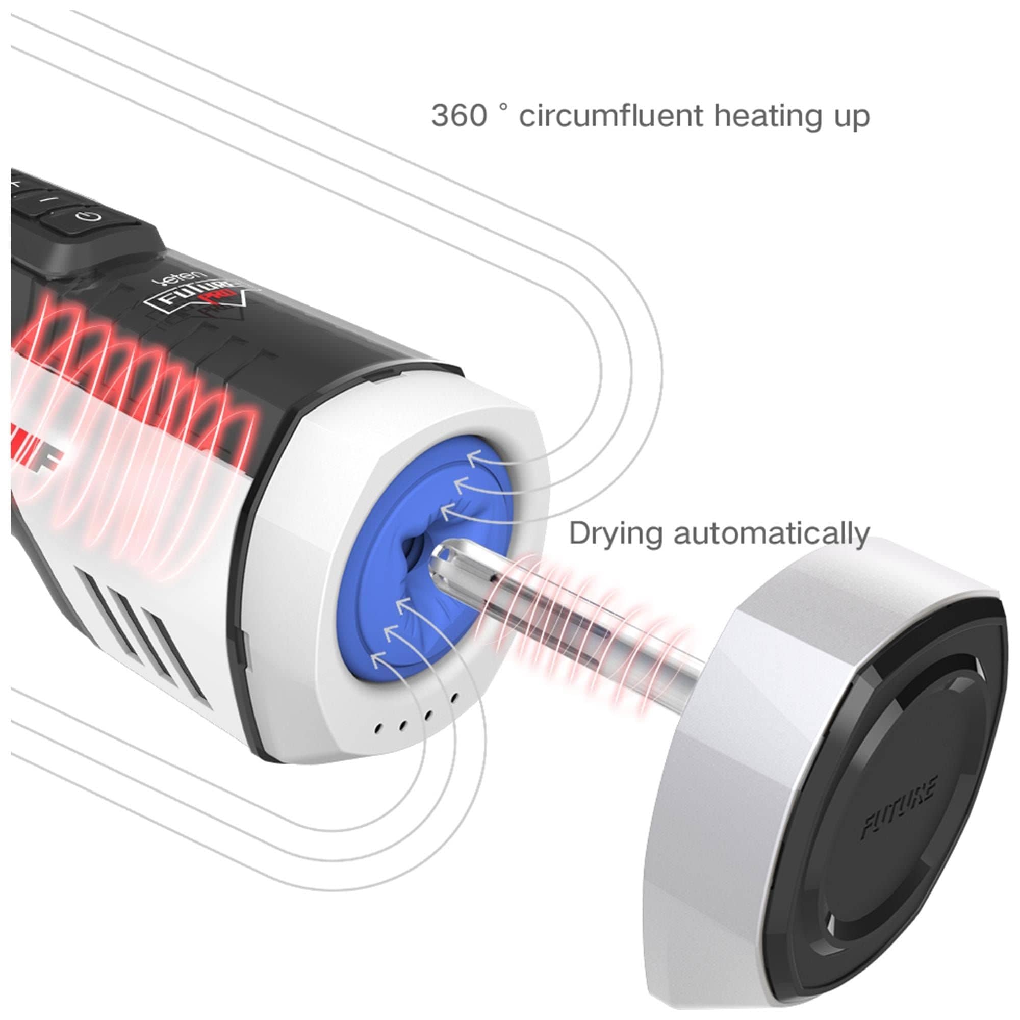 Автоматический мужской. Автоматический мастурбатор leten Alice 3.0. Мастурбатор leten Future Pro. Leten автоматический мастурбатор для мужчин Future Pro. Мастурбатор Bloom автоматический.